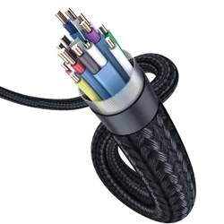HDMI 4M Cable/HDMI Extension Cable for GOOVIS G2 Cinema, GOOVIS Pro an